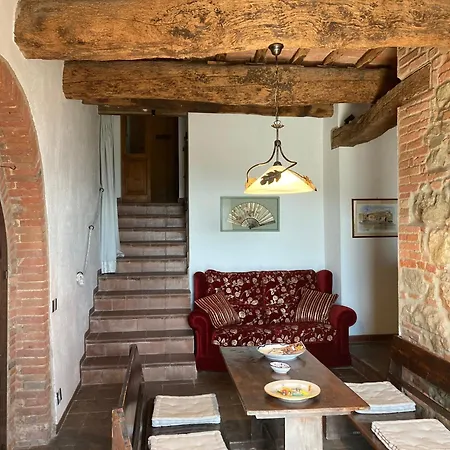 アパート Principessa パニカーレ